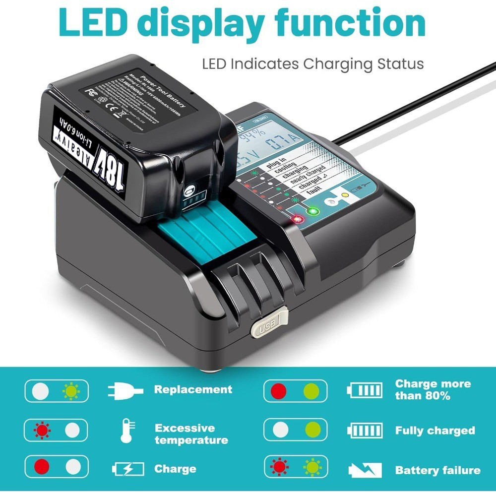 DC18RF Li-ion Super Fast Charg - Makita Drill Hp1640 ulasan dan harga